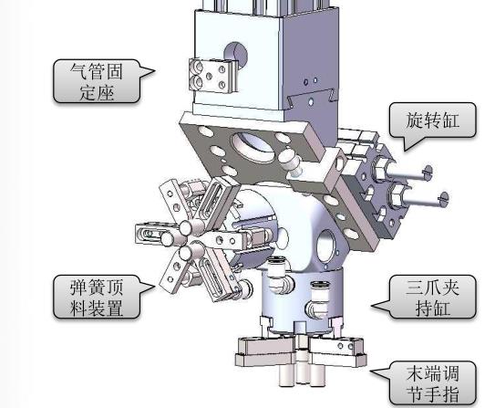 氣動傳動系統(tǒng)